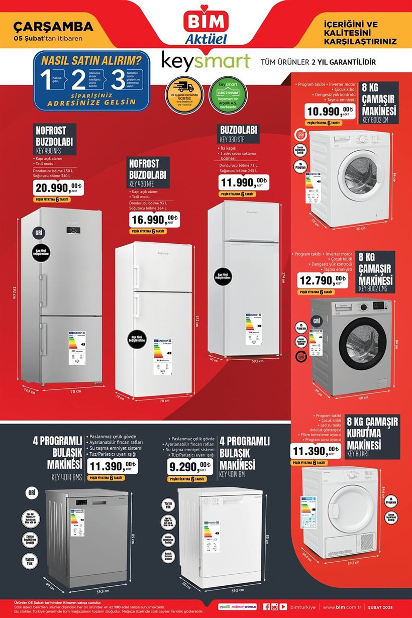 BİM 4-5-7 ŞUBAT 2025 AKTÜEL KATALOĞU YAYIMDA: BİM'e Oyun Bilgisayarı Geliyor! - Resim: 5