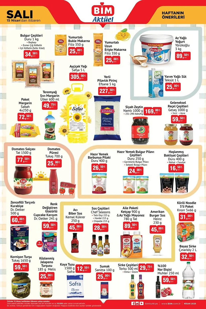 BİM 15-18 NİSAN 2025 AKTÜEL KATALOĞU: BİM'e klima geliyor! - Resim: 2
