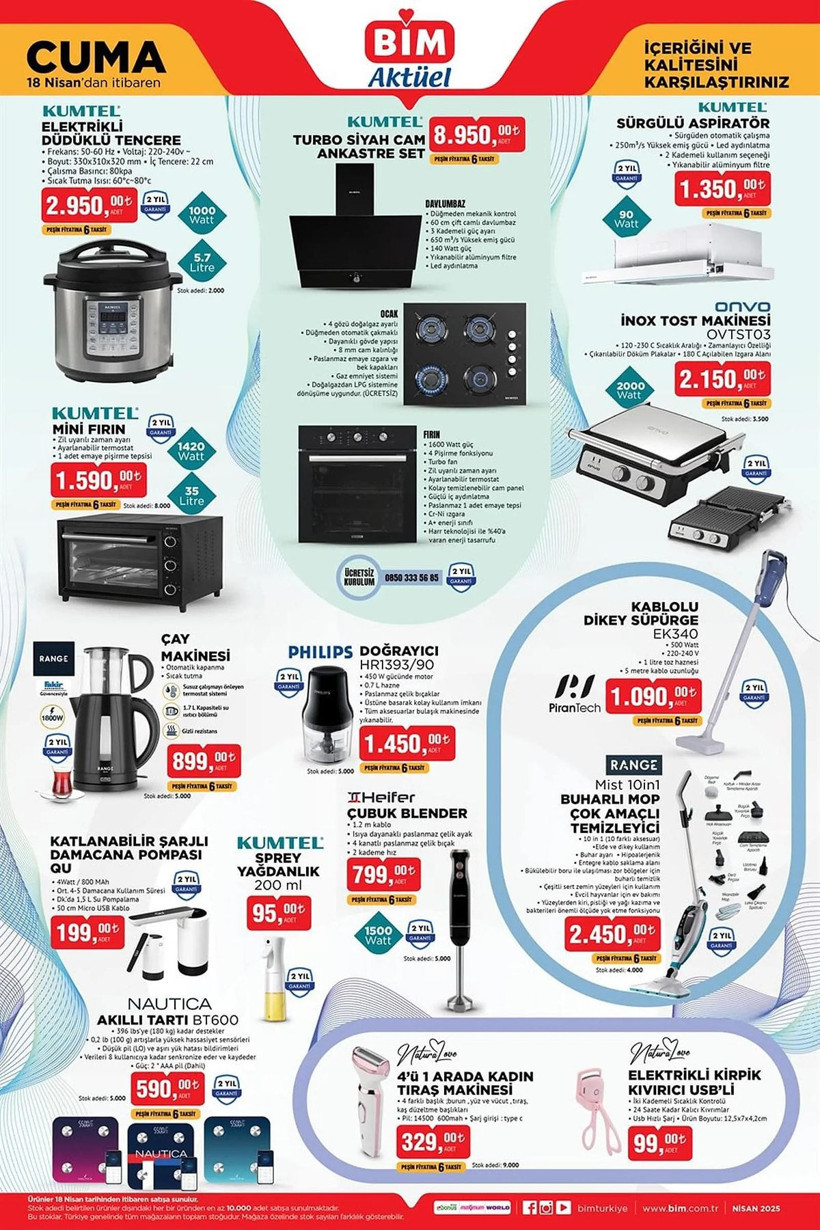 BİM 18 NİSAN 2025 AKTÜEL KATALOĞU: BİM'e kickscooter geliyor! - Resim: 2