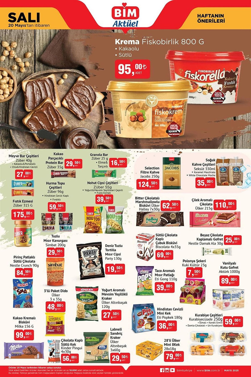 BİM 20-23 MAYIS 2025 AKTÜEL KATALOĞU: BİM'e Off-Road ATV geliyor! - Resim: 4