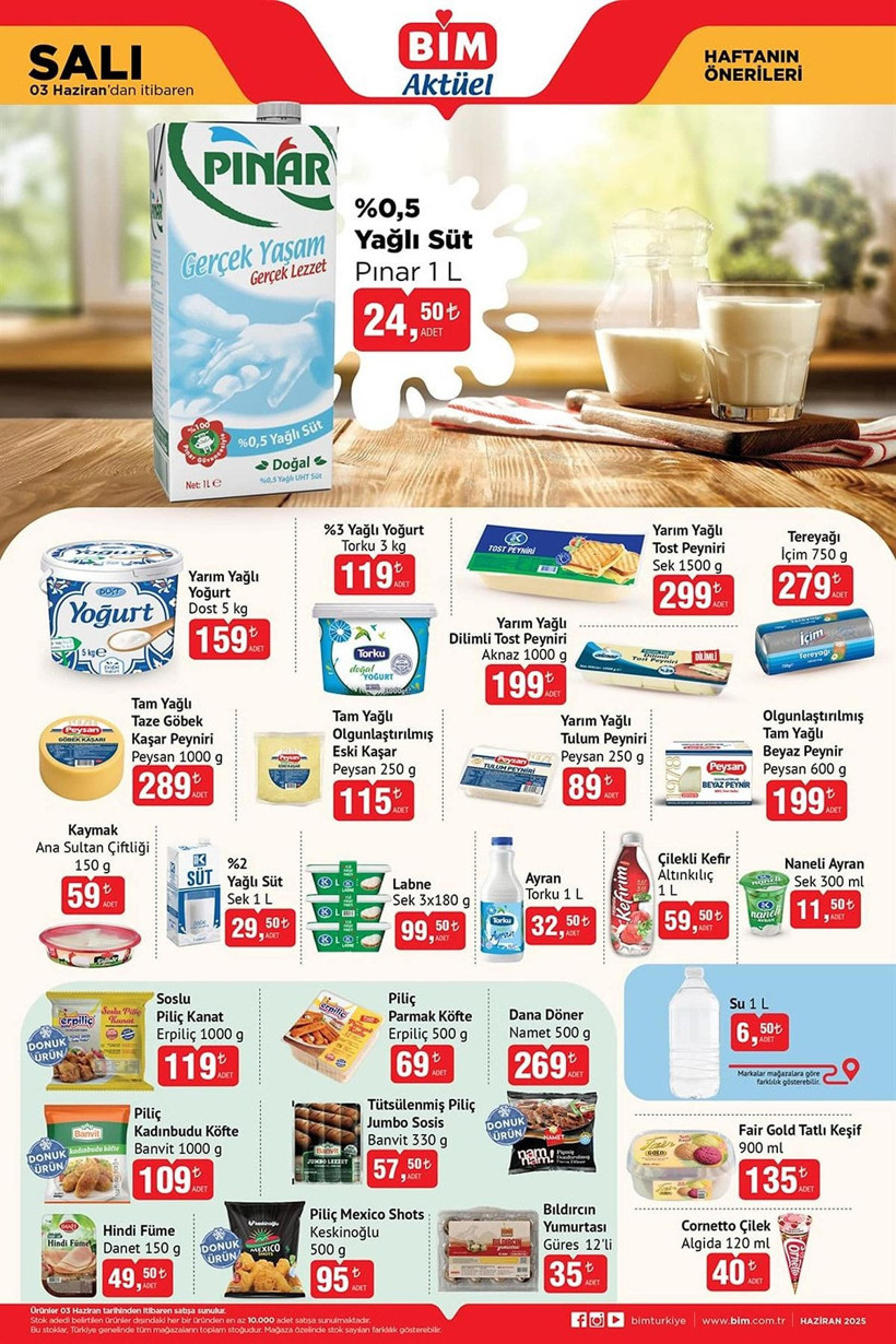 BİM 3 HAZİRAN 2025 AKTÜEL KATALOĞU: BİM'e klima geliyor! - Resim: 2