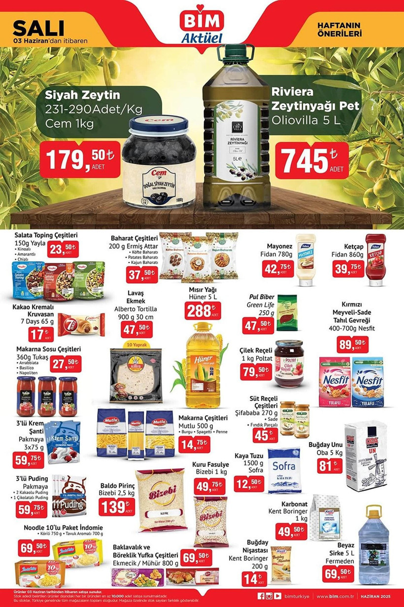 BİM 3 HAZİRAN 2025 AKTÜEL KATALOĞU: BİM'e klima geliyor! - Resim: 3