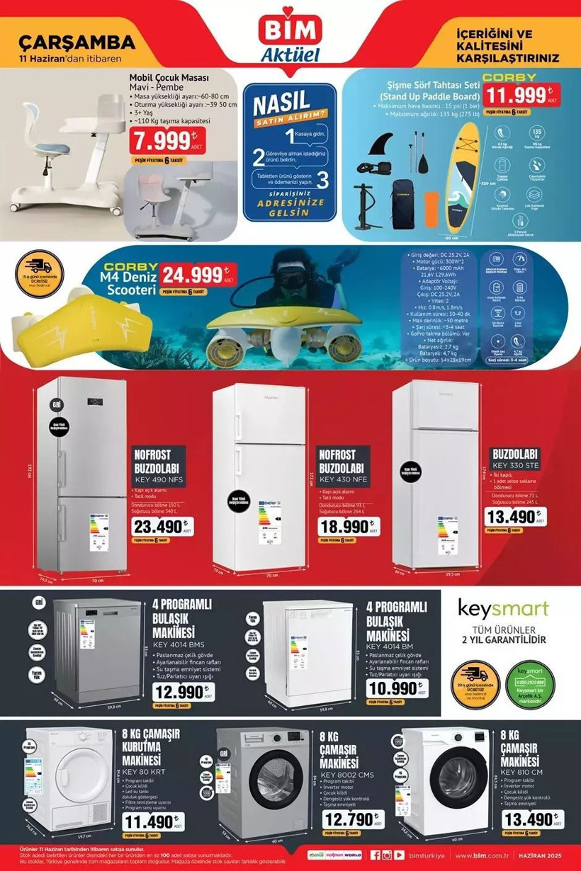 BİM 10-13 HAZİRAN 2025 AKTÜEL KATALOĞU: BİM'e portatif klima geliyor! - Resim: 6