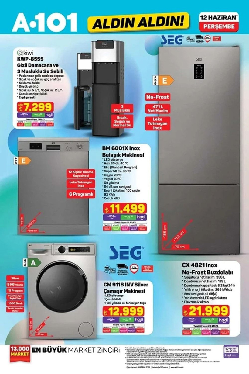 A101 12 HAZİRAN 2025 ALDIN ALDIN KATALOĞU: A101'e benzinli motosiklet geliyor! - Resim: 9