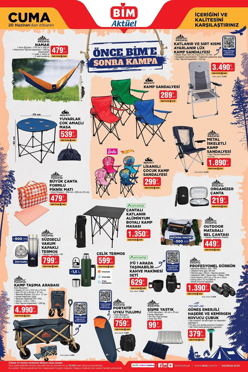 BİM 17-20 HAZİRAN 2025 AKTÜEL KATALOĞU: BİM'e drone geliyor! - Resim: 9