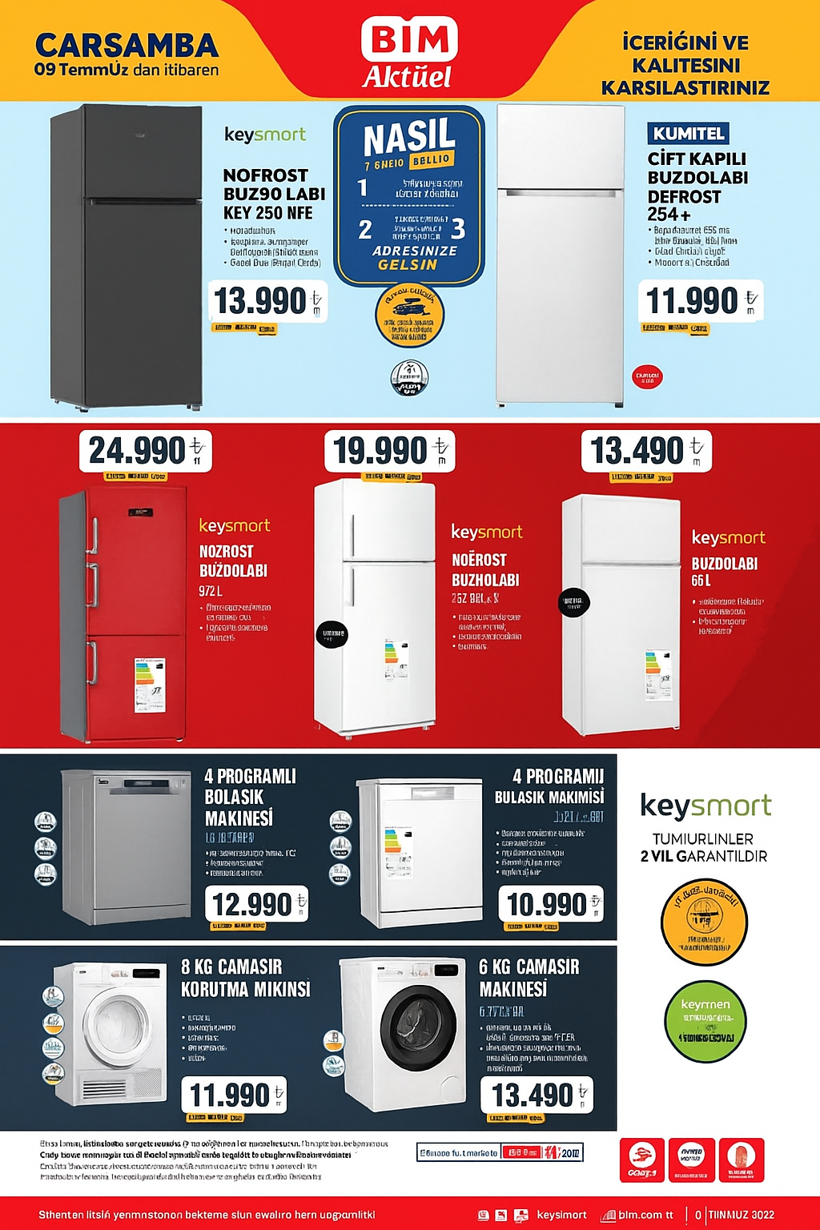 BİM 9 TEMMUZ 2025 AKTÜEL KATALOĞU: BİM'e deniz scooterı geliyor! - Resim: 3