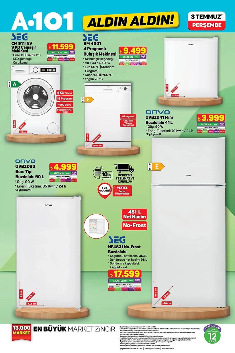 A101 3 TEMMUZ 2025 ALDIN ALDIN KATALOĞU: A101'e kablolu elektrikli araç şarj istasyonu geliyor! - Resim: 3