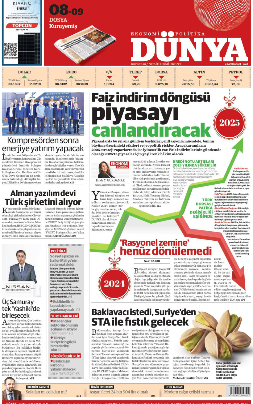 2025’in makro gündeminde ilk sırada enflasyon var: Faiz indirimi döngüsü piyasaya yarayacak - Resim : 3