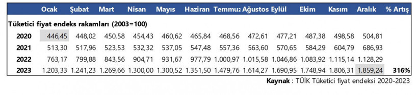 Sessiz çoğunluk ve 31 Mart - Resim : 2