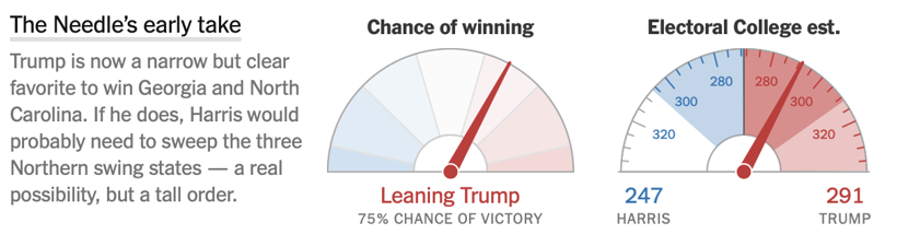 Son Dakika: ABD başkanlık seçimlerinde sonuç netleşti! Eşiği aşan Trump, Beyaz’ı garantiledi - Resim : 15