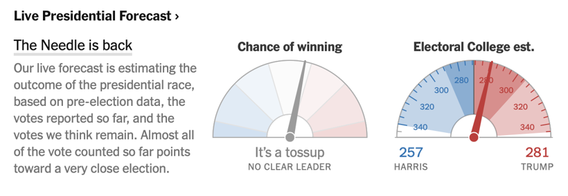 Son Dakika: ABD başkanlık seçimlerinde sonuç netleşti! Eşiği aşan Trump, Beyaz’ı garantiledi - Resim : 19