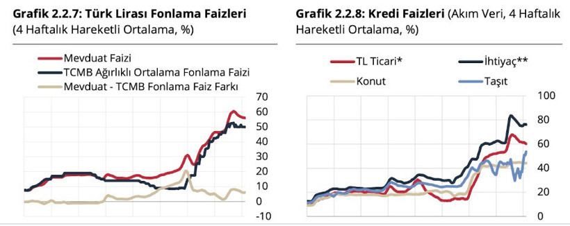 Enflasyon raporunda yer alan stratejik riskler neler? Şirketler bu riskleri nasıl yönetebilir? - Resim : 2