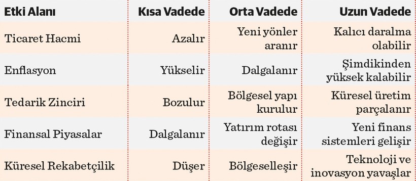 Sonumuz benzemesin… - Resim : 1