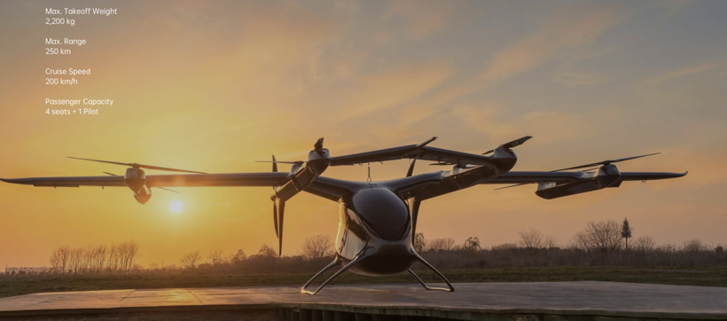 Harıl harıl &ccedil;alışıyorlar! Sadece 5 yıl kaldı! U&ccedil;an araba ve taksiler geliyor - Resim : 1