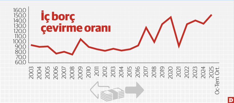 Şirketlerin kristal topu - Resim : 2