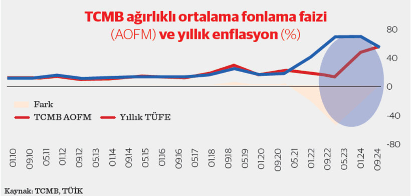 Keşke derdimiz KKM olsaydı - Resim : 2