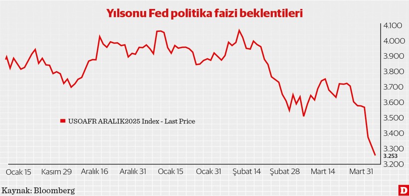 Cehaletin özgüveni, bilgeliğin sessizliği - Resim : 1