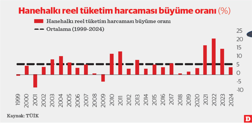 Keşke derdimiz KKM olsaydı - Resim : 1