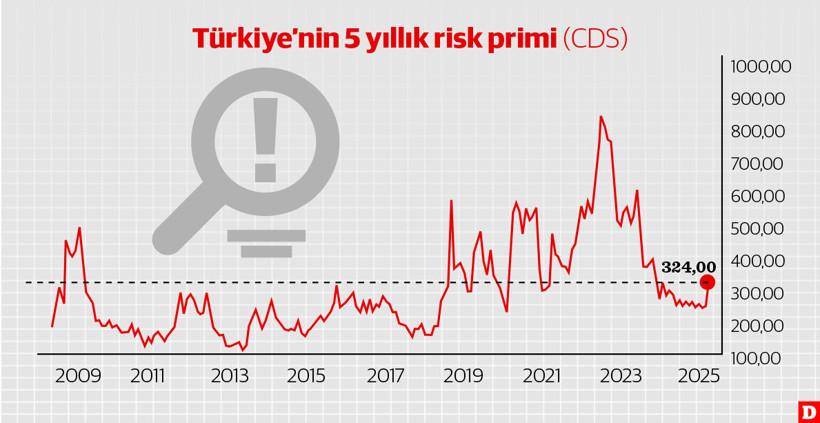 Tünelin ucuna kaya düştü - Resim : 1