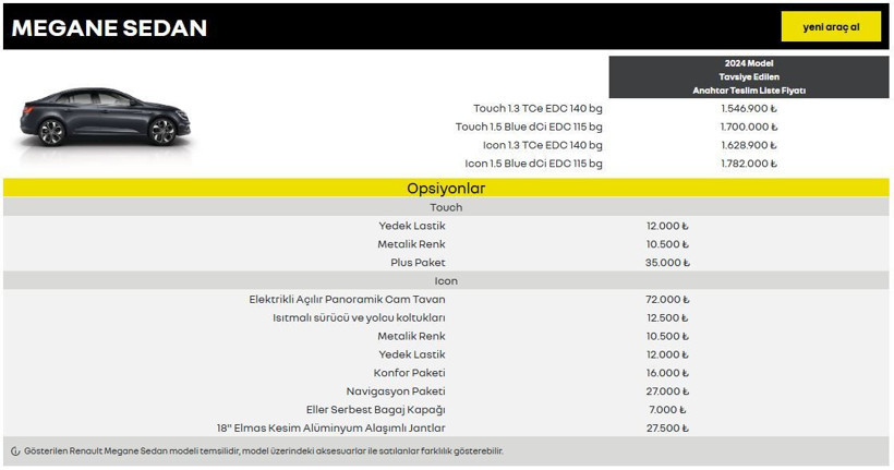 Türkiye'de 2024'te en çok satan otomobiller ve fiyatları! Listede Egea lider! - Resim: 6