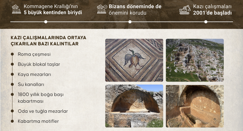 Perre Antik Kenti'ne ziyaretçi akını devam ediyor - Resim : 2