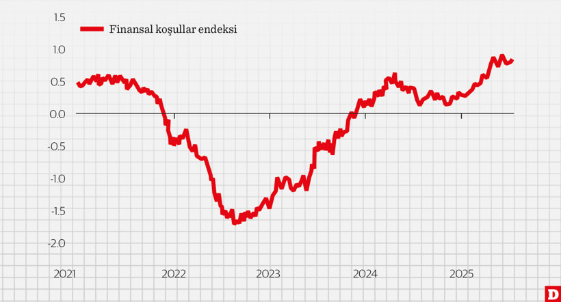 Geç olsun, güç olmasın… - Resim : 1