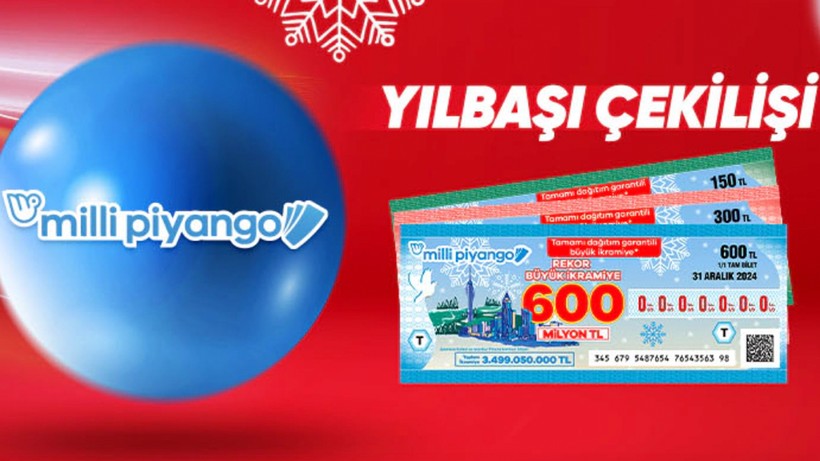 Milli Piyango 2025 Yılbaşı Çekilişi: Sonuçlar ne zaman açıklanacak? (Milli Piyango Sorgulama Ekranı)