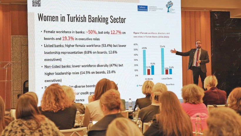Şirket yönetiminde kadın oranı yüzde 18,7'ye yükseldi