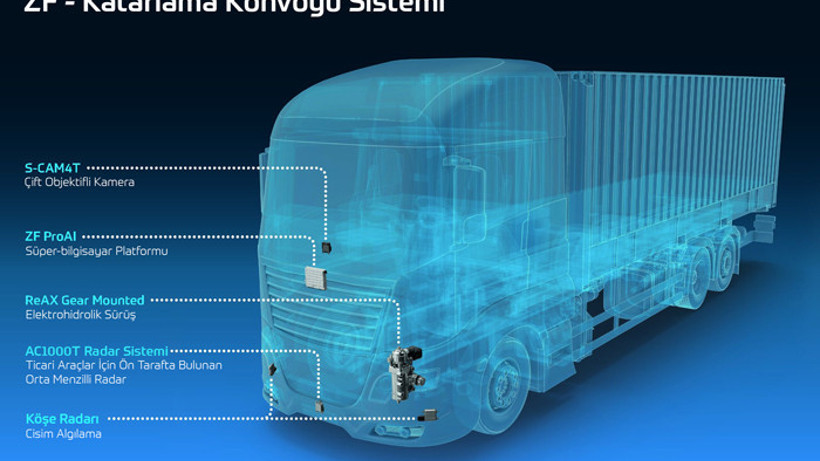 ZF ile ağır ticaride katarlama konvoyu mümkün