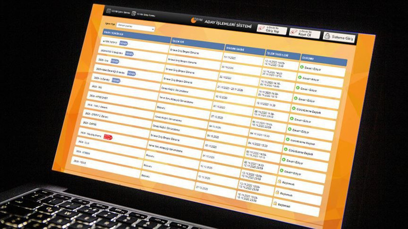 ÖSYM DGS tercihlerini başlattı mı? DGS tercih başvurusu ne zaman? - Resim: 3