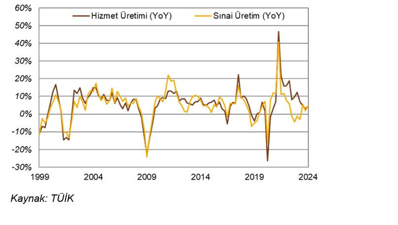 Köprü günüyle ölür, köprü günüyle dirilirsin - Resim : 2