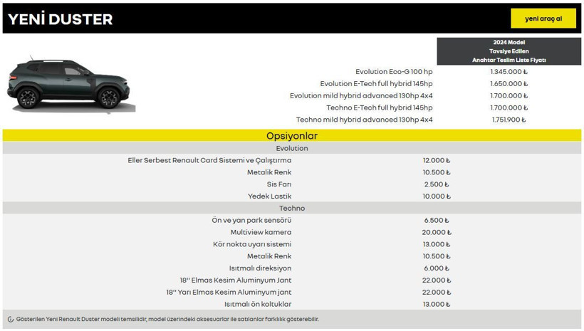 Türkiye'de 2024'te en çok satan otomobiller ve fiyatları! Listede Egea lider! - Resim: 16