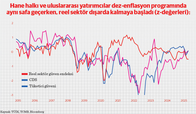 Alman sanayisi, uluslararası yatırımcılar ve “yereller” karşısında Türk sanayisi - Resim : 1