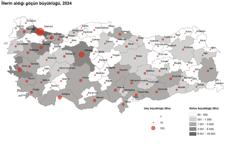 Türkiye'de 2024'te 2 milyondan fazla kişi iller arası göç etti - Resim : 2