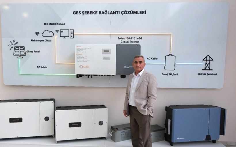 Tek enerji ve Mobilium AVM’den yap-işlet-devret modeliyle temiz enerji yatırımı