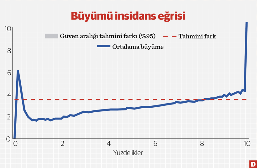 Derdimizi kime anlatmalı? - Resim : 1