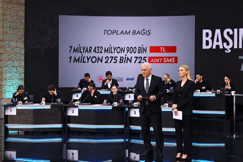 Türkiye Tek Yürek: Ortak canlı yayında rekor bağış - Resim: 11