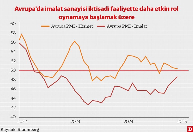 'Re-set' tuşuna basarken: Algılar, beklentiler, Türk ve Alman sanayileri - Resim : 2