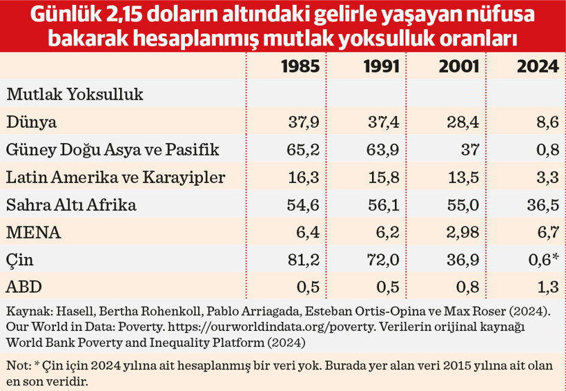 Ticaret savaşları - Resim : 1