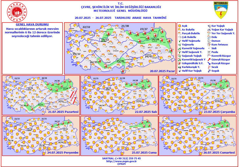 Türkiye bu hafta kavrulacak! Meteoroloji uyardı: Sıcaklıklar normallerin 6-12 derece üzerinde - Resim : 1