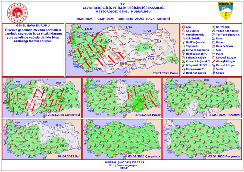 Bayramda tatile çıkacaklar dikkat! Hava durumuna bakmadan plan yapmayın... (Ramazan Bayramı hava durumu 2025) - Resim : 1