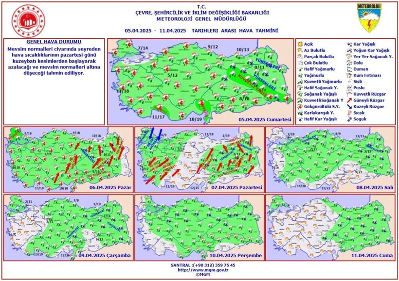 Meteoroloji uyardı: Hafta sonu plan yapanlar dikkat! Cumartesi ve Pazar günü hava nasıl olacak? - Resim : 1