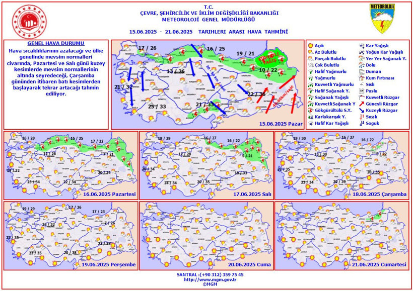 Meteoroloji uyardı! Yeni haftada hava serinliyor, bazı illerde kuvvetli yağış var - Resim : 1
