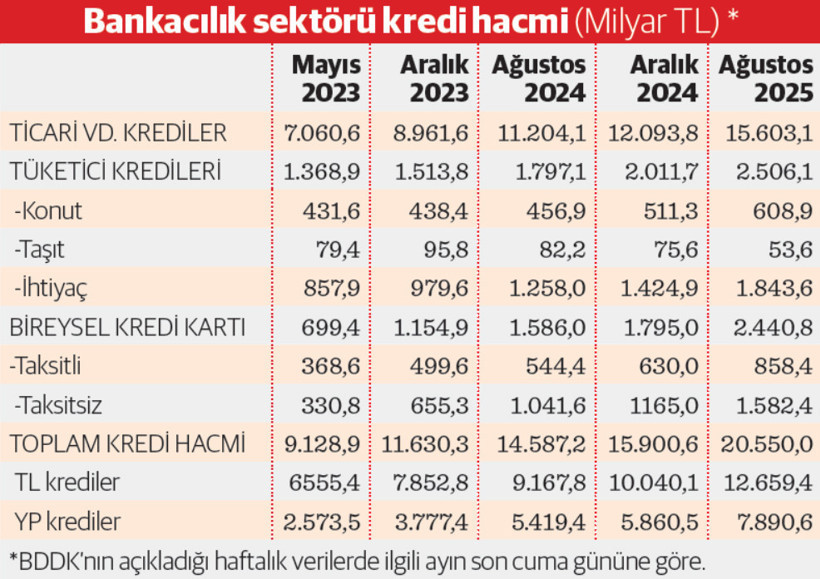 Enflasyonun 30 Ağustos Zafer Bayramı kutlaması - Resim : 3
