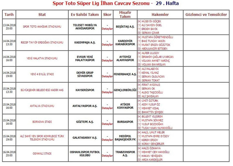 Galatasaray-M.Başakşehir maçının hakemi belli oldu - Resim : 1