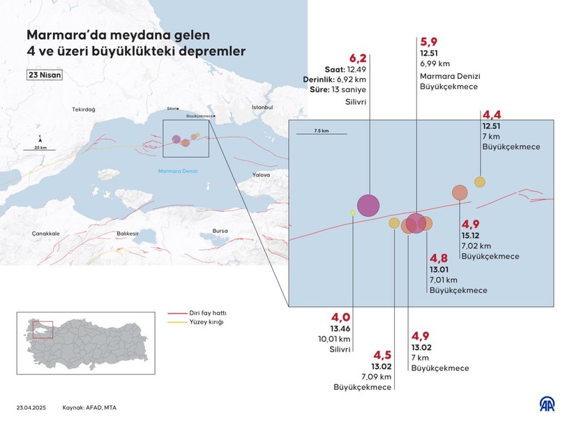 Son dakika haberi: İstanbul'da 6.2 büyüklüğünde deprem oldu! - Resim : 2