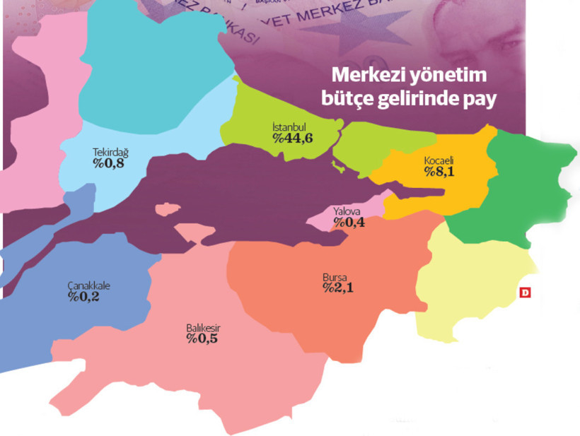 Ekonomi fiziken fay hattında - Resim : 1