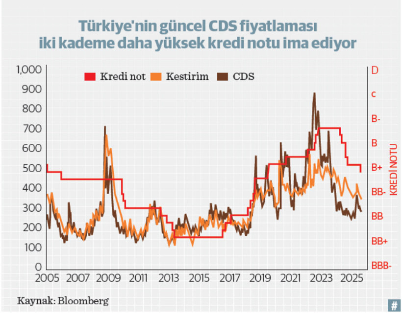 Kabuğunu kıran ekonomistler - Resim : 1