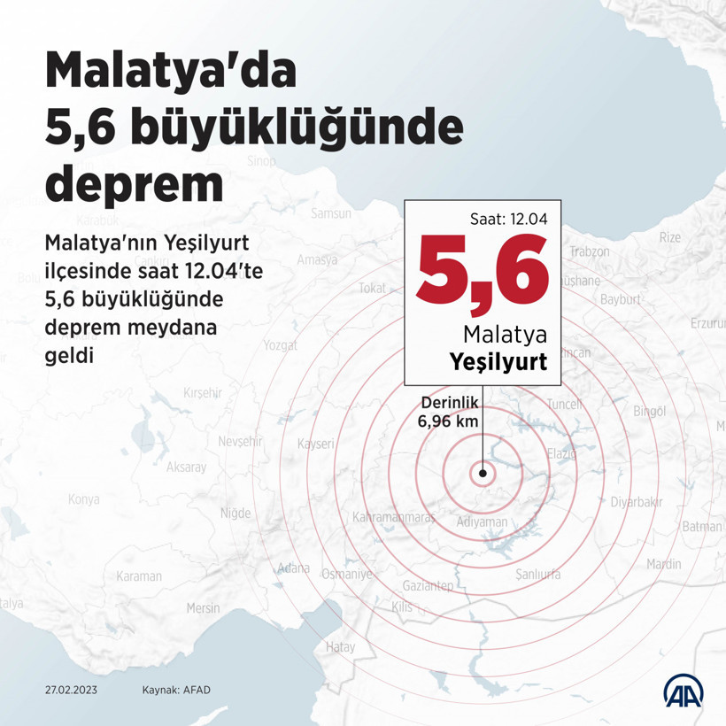 Son dakika... Malatya'da 5,6 büyüklüğünde deprem (Türkiye'de meydana gelen son depremler) - Resim : 2