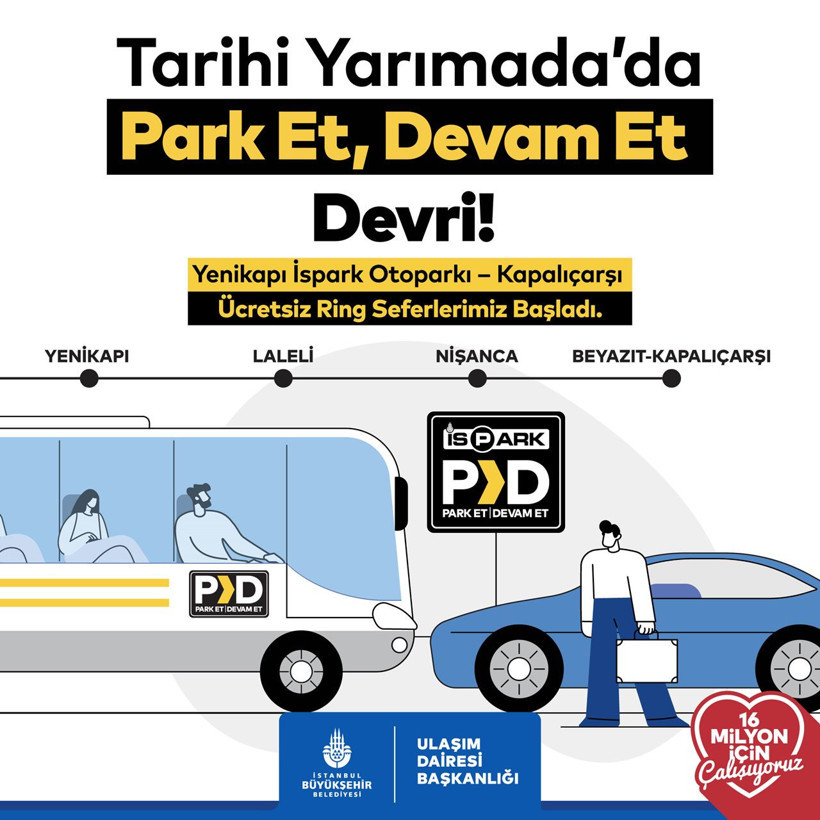 İstanbul trafiği için 'Park Et, Devam Et' projesi - Resim : 1